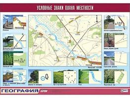 Таблица демонстрационная "Условные знаки плана местности" (винил 100*140) - fgospostavki.ru - Сочи