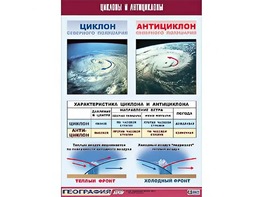 Таблица демонстрационная "Циклоны и антициклоны" (винил 70х100) - fgospostavki.ru - Сочи