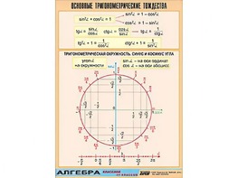 Таблица демонстрационная "Основные тригонометрические тождества" (винил 70*100) - fgospostavki.ru - Сочи