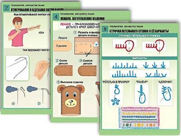 Комплект таблиц "Технология. Обработка ткани" (12 таблиц, А1, ламинированные) - fgospostavki.ru - Сочи