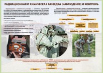 Комплект плакатов "Радиационная и химическая защита" - fgospostavki.ru - Сочи
