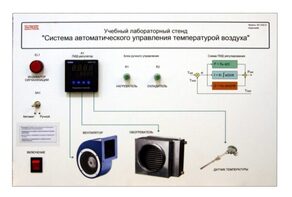 Учебный лабораторный стенд "Система автоматического управления температурой воздуха" - fgospostavki.ru - Сочи