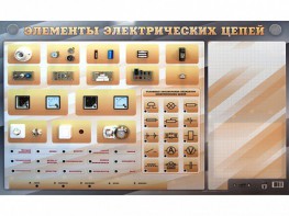 Наглядно-демонстрационный светодинамический стенд "Элементы электрических цепей" с маркерными полями - fgospostavki.ru - Сочи