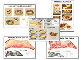 Плакаты ПРОФТЕХ "Кулинарные рецепты" (17 пл, винил, 70х100) - fgospostavki.ru - Сочи