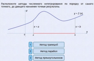 Интерактивные курсы. Информатика 11 класс . Базовый. - fgospostavki.ru - Сочи