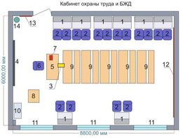 Учебная лаборатория «Безопасности жизнедеятельности и охраны труда» - fgospostavki.ru - Сочи