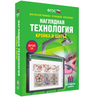 Технология. Кройка и шитье - fgospostavki.ru - Сочи