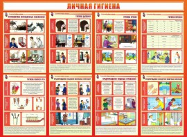 Стенд "Личная гигиена" - fgospostavki.ru - Сочи