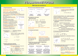 Таблица "Векторы на плоскости (Планиметрия)" (100х140 сантиметров, винил) - fgospostavki.ru - Сочи