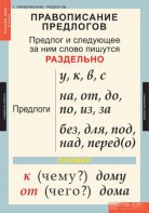Комплект таблиц. Русский язык 1 класс. - fgospostavki.ru - Сочи