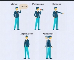 Интерактивные курсы. Русский язык 9 класс . Базовый. - fgospostavki.ru - Сочи
