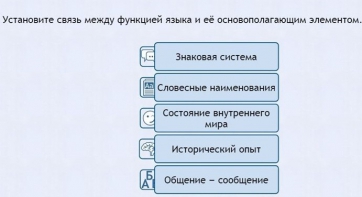 Интерактивные курсы. Русский язык 7 класс . Базовый. - fgospostavki.ru - Сочи