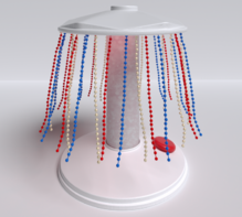 Игра «Карусель с цепочками» - fgospostavki.ru - Сочи