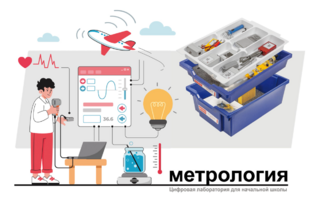 Цифровая лаборатория по метрологии для начальной школы - fgospostavki.ru - Сочи