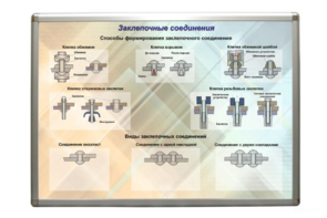 Планшет «Заклепочные соединения» - fgospostavki.ru - Сочи