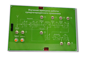 Сменная панель «Изучение принципа работы супергетеродинного приемника» - fgospostavki.ru - Сочи