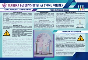 Стенд-уголок "Техника безопасности на уроках физики" - fgospostavki.ru - Сочи
