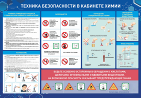 Стенд-уголок "Техника безопасности на уроках химии" - fgospostavki.ru - Сочи
