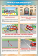 Стенд "Типичные ошибки пешеходов" - fgospostavki.ru - Сочи