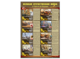 Стенды "Великая Отечественная война от Бреста до Берлина" - fgospostavki.ru - Сочи