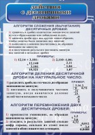 Стенд "Действия с десятичными дробями" - fgospostavki.ru - Сочи