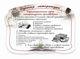Стенд резной "Характеристика героя литературного произведения" - fgospostavki.ru - Сочи