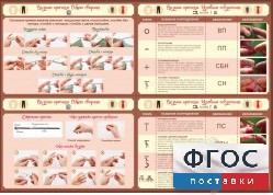 Стенд "Вязание крючком" - fgospostavki.ru - Сочи