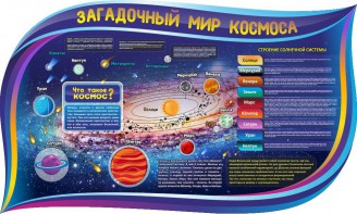Стенд "Загадочный мир космоса" - fgospostavki.ru - Сочи