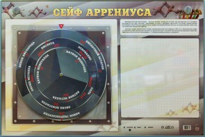 Интерактивный маркерный стенд "Сейф Аррениуса" - fgospostavki.ru - Сочи