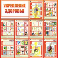 Стенд "Укрепление здоровья" - fgospostavki.ru - Сочи