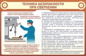Стенд "Техника безопасности при сверлении" - fgospostavki.ru - Сочи