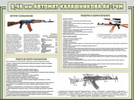 Стенд "Автомат Калашникова" - fgospostavki.ru - Сочи