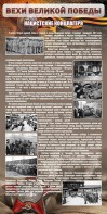 Стенд "НАЦИСТСКИЕ КОНЦЛАГЕРЯ" - fgospostavki.ru - Сочи