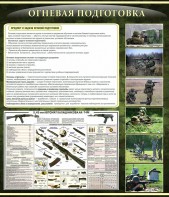 Стенд "Огневая подготовка" Вариант 3 - fgospostavki.ru - Сочи