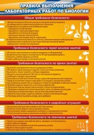 Стенд "Правила выполнения лабораторных работ по биологии" Вариант 2 - fgospostavki.ru - Сочи