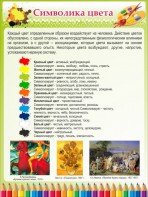 Стенд "Символика цвета" - fgospostavki.ru - Сочи