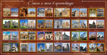 Стенд "Стили и эпохи в архитектуре" - fgospostavki.ru - Сочи