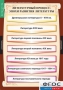 Комплект таблиц. Литература 9 класс. - fgospostavki.ru - Сочи