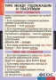 Комплект таблиц. Русский язык. Основные правила орфографии и пунктуации - fgospostavki.ru - Сочи
