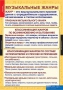 Комплект таблиц. Музыка. Начальная школа. - fgospostavki.ru - Сочи