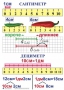 Комплект таблиц по математике для начальной школы. Математика 1 класс - fgospostavki.ru - Сочи