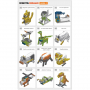 Робототехнический набор ROBOTIS DREAM II Level 1 Kit - fgospostavki.ru - Сочи