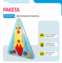 Бизиборд «Ракета» - fgospostavki.ru - Сочи