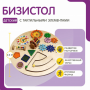 Бизистол «№1» - fgospostavki.ru - Сочи