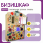 Бизишкаф «№1» - fgospostavki.ru - Сочи