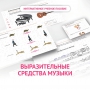 Слушание музыки. 1 класс. Выразительные средства музыки - fgospostavki.ru - Сочи