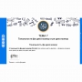 Сольфеджио. 6 класс - fgospostavki.ru - Сочи
